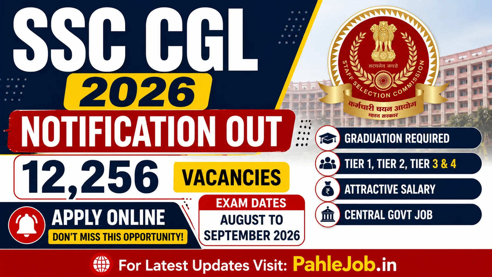 SSC CGL 2026